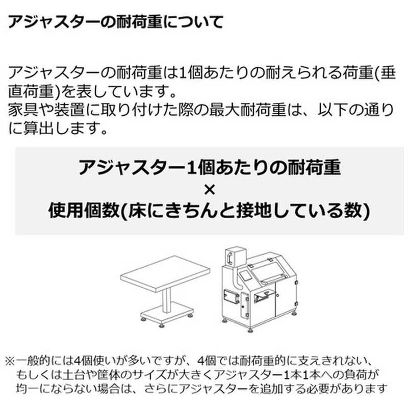 スガツネ工業 スガツネ工業 スガツネ工業 (200140059)アジャスター AD502 AD502