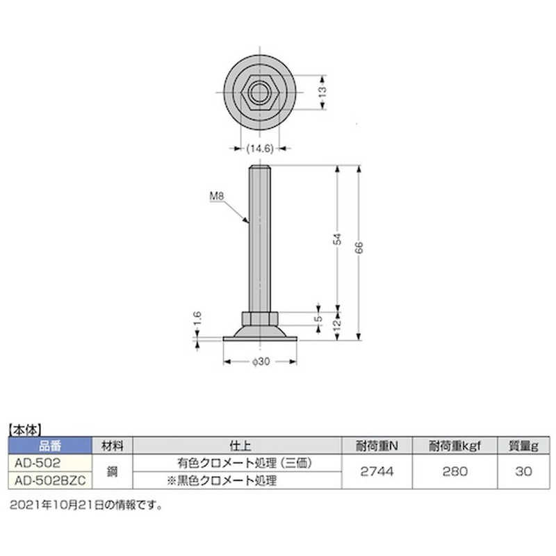 スガツネ工業 スガツネ工業 スガツネ工業 (200149237)アジャスター AD502BZC AD502BZC