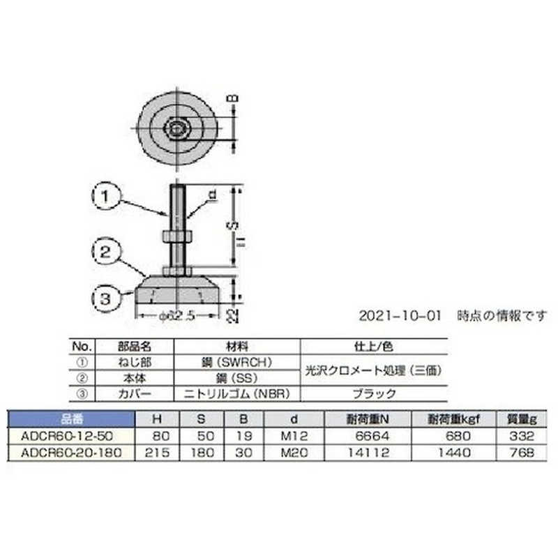 スガツネ工業 スガツネ工業 (200140072)アジャスター ADCR6020180 ADCR6020180