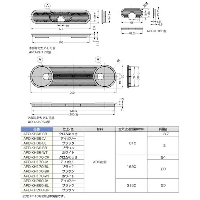 スガツネ工業 スガツネ工業 (210020911)プラスチック空気孔 APDKH66BR APDKH66BR