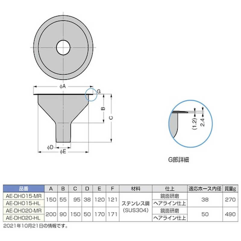 スガツネ工業 スガツネ工業 (210022106)ステンレス鋼製 飲み残し投入口 AEDH020MR AEDH020MR