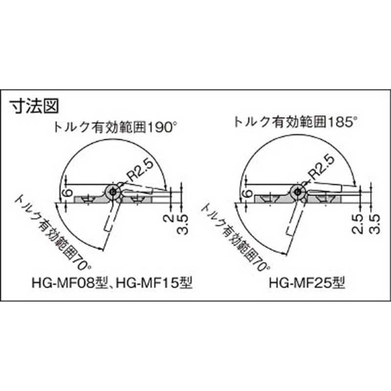 スガツネ工業 スガツネ工業 ミニフラットトルクヒンジHG-MF25-BL(170-023858 HGMF25BL HGMF25BL