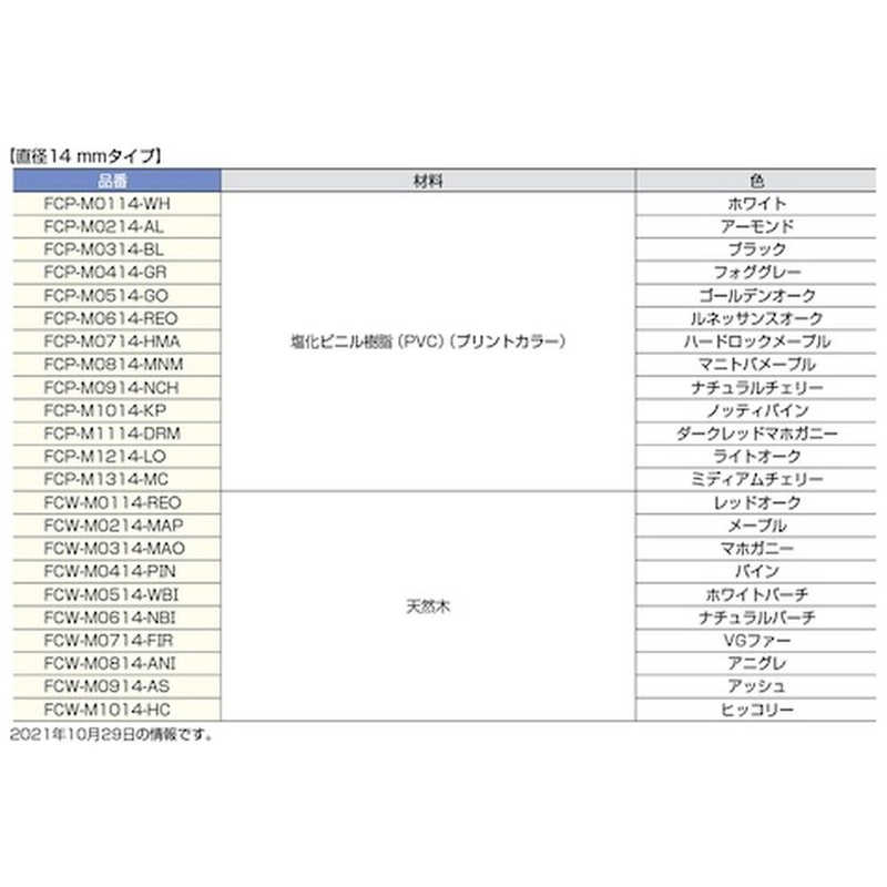 スガツネ工業 スガツネ工業 (120040715)/シール FCPM0414GR FCPM0414GR
