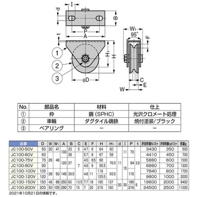 スガツネ工業 スガツネ工業 (200024787)JC100-75V重量用戸車 JC10075V JC10075V