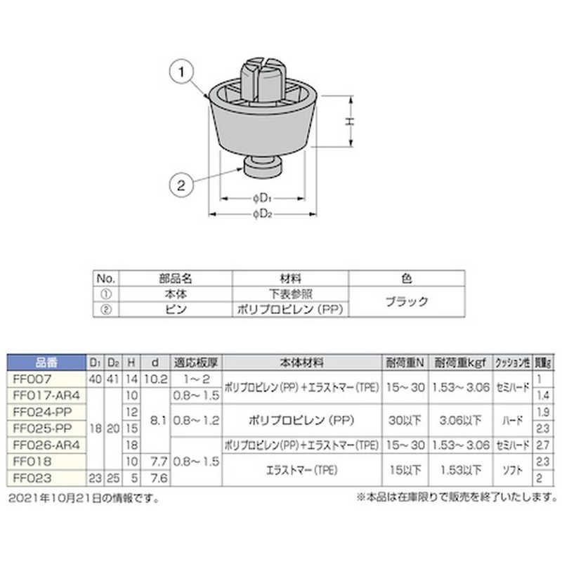 スガツネ工業 スガツネ工業 (200147524)脚端(2ピースCタイプ)※在庫限り FF017AR4 FF017AR4
