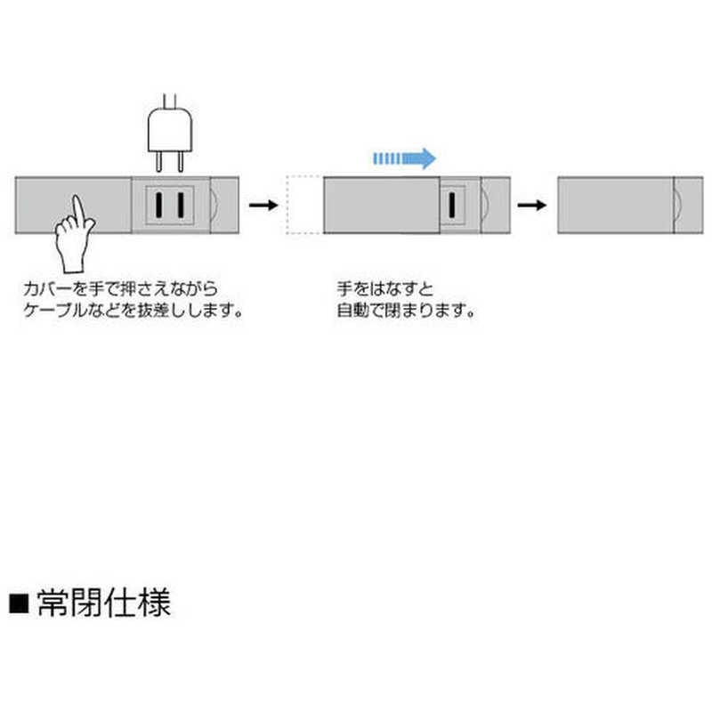 スガツネ工業 スガツネ工業 コンセントカバー DMC1MCBL DMC1MCBL