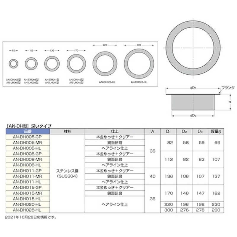 スガツネ工業 スガツネ工業 (210032779)ステンレス鋼製 屑入投入口 ANDH005GP ANDH005GP