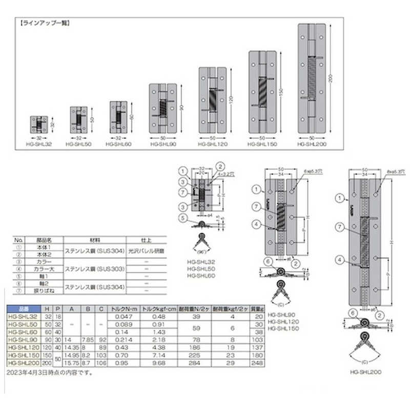 スガツネ工業 スガツネ工業 (170045743)ステンレス鋼製スプリング蝶番 HGSHL150 HGSHL150