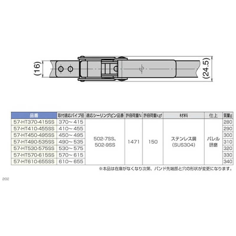 スガツネ工業 スガツネ工業 スガツネ工業 (120040731)ステンレス鋼製強力バンドクランプ 57HT410455SS 57HT410455SS