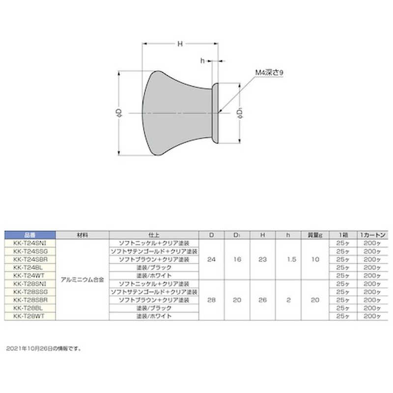 スガツネ工業 スガツネ工業 (100012905)/つまみ KKT24SNI KKT24SNI