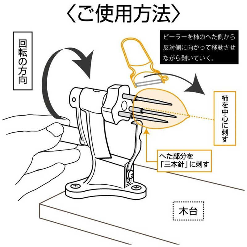 コジマ コジマ コジマ 柿皮むき器 KJ401 KJ-401 KJ-401
