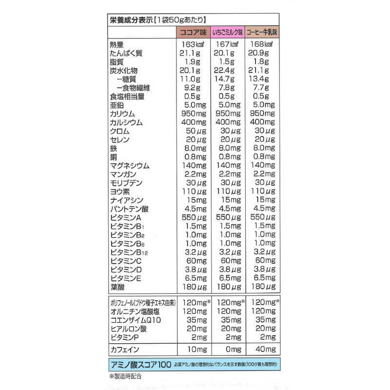 DHC DHC DHC（ディーエイチシー） プロティンダイエット（7袋）〔美容・ダイエット〕  