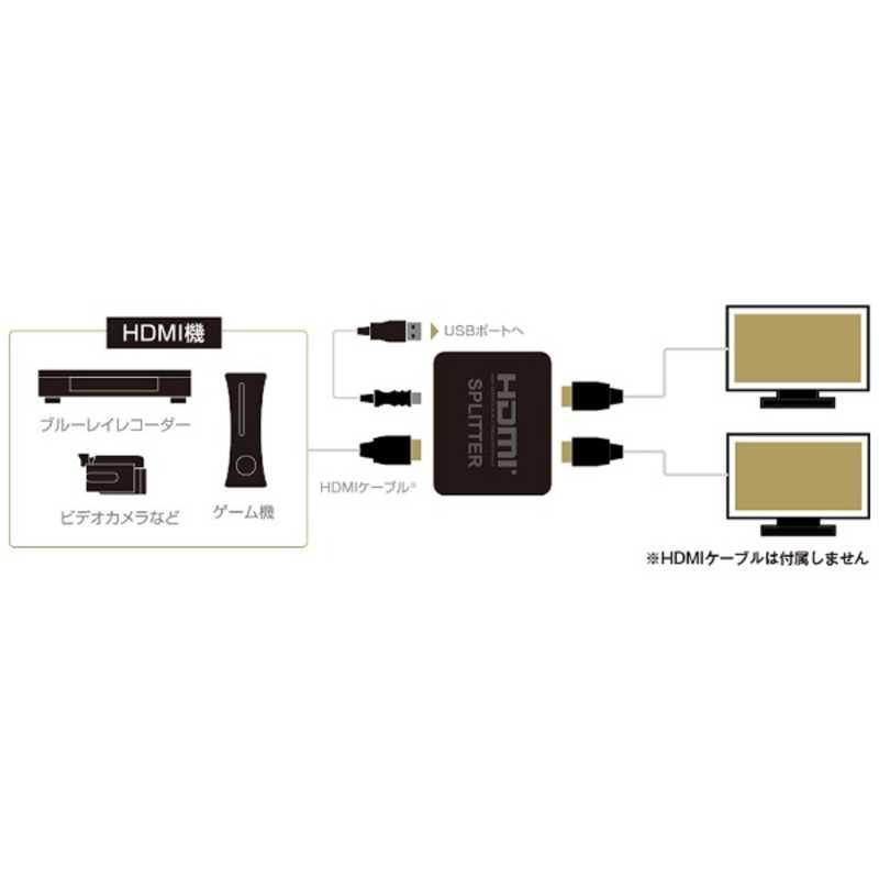 グリーンハウス グリーンハウス 4K対応HDMI分配器（2分配）GH-HSPA2-BK【USB給電タイプ】 GH-HSPA2-BK GH-HSPA2-BK
