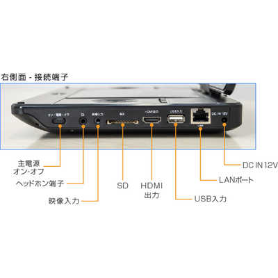グリーンハウス 11.4型 ポータブルブルーレイプレーヤー ブラック GH 