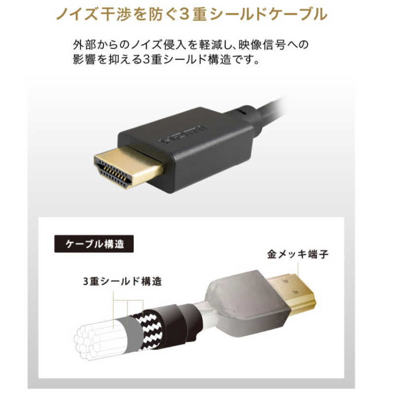 グリーンハウス グリーンハウス HDMIケーブル8K対応1.5m typeA-typeA ブラック [1.5m /HDMI⇔HDMI /スタンダードタイプ /イーサネット対応] GH-HDMIUA15 GH-HDMIUA15