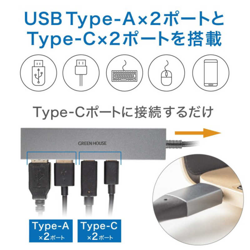 グリーンハウス グリーンハウス USB TypeC接続 USBハブ シルバー ［バスパワー /4ポート］ GHHB3C4ASV GHHB3C4ASV