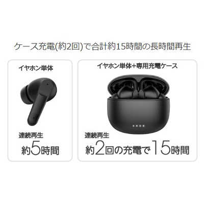 グリーンハウス aptX 対応 完全ワイヤレスイヤホン [ ノイズキャンセ