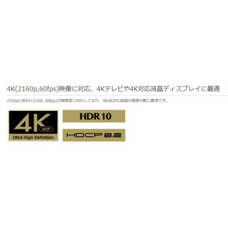 グリーンハウス グリーンハウス HDMIセレクタ Input4(HDMI3＋Type-C1)＋Output1ポート GH-HSWH4-BK GH-HSWH4-BK