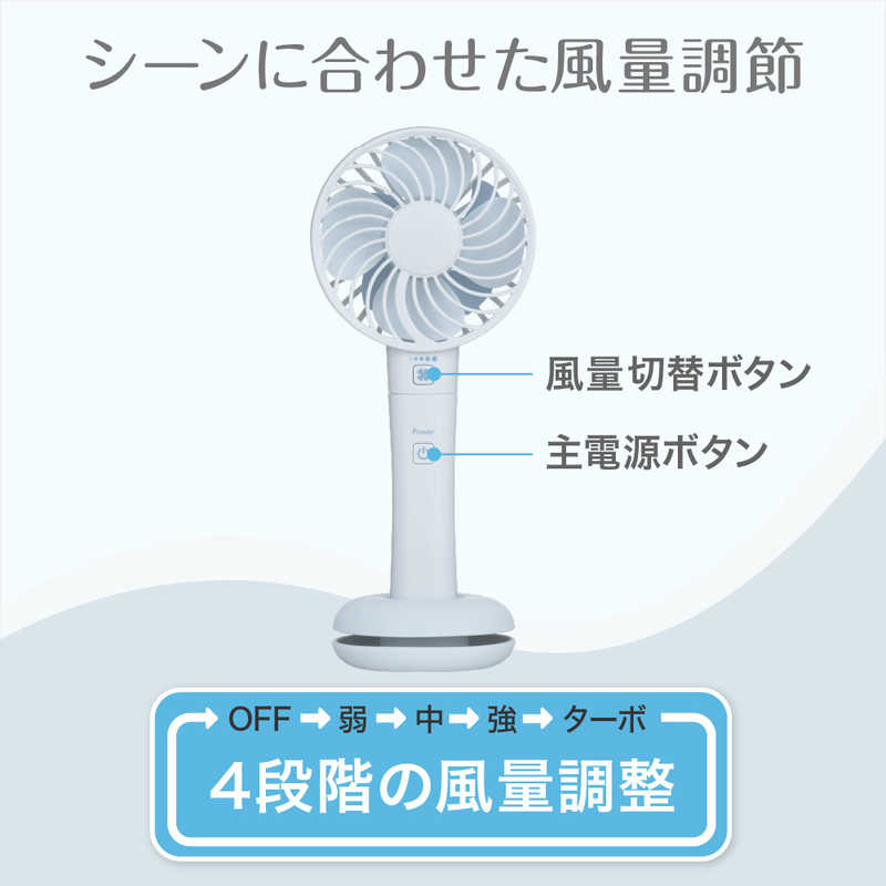 グリーンハウス グリーンハウス スマホ充電可能手持扇風機 ダブルファン ブルー GH-FANHHR-BL GH-FANHHR-BL