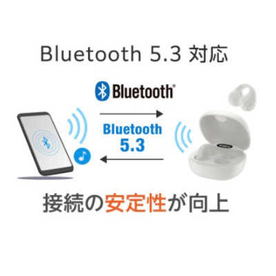 新品】JIUYEE AIR C2 スマート集音 イヤフォン フォレストグリーン AI