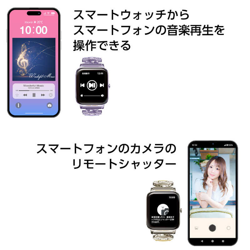 グリーンハウス グリーンハウス サンリオキャラクターズ スマートウォッチ クロミ GH-SMWL-KU GH-SMWL-KU