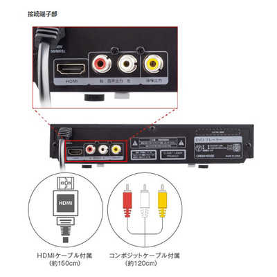 グリーンハウス HDMI対応 据え置き型 DVDプレーヤー GH-DVP1MC-BK の