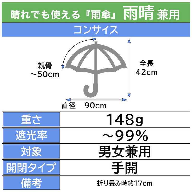 コンサイス コンサイス 折り畳み傘 雨晴兼用 5段ミニ 50cm UVカット Voyage d homme ブラック MR002-01 MR002-01