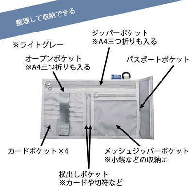 TTC TEパスポートウォレット Travel Equipment BK TSC016 の通販