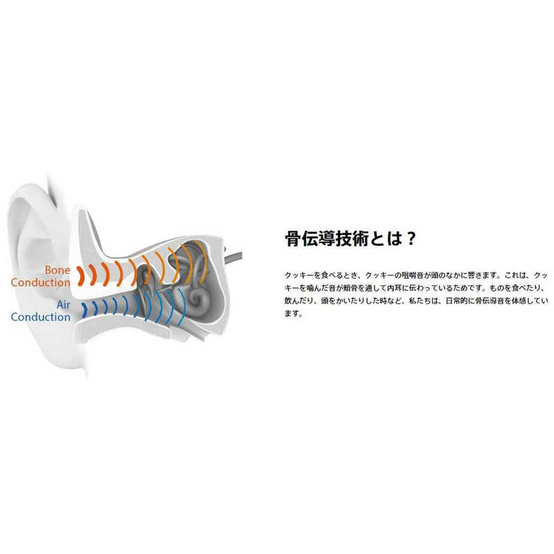 ＳＨＯＫＺ ＳＨＯＫＺ ブルートゥースイヤホン 耳かけ型 OpenComm Slate Grey AFT-EP-000026 [リモコン･マイク対応 /骨伝導 /Bluetooth] AFT-EP-000026 [リモコン･マイク対応 /骨伝導 /Bluetooth]