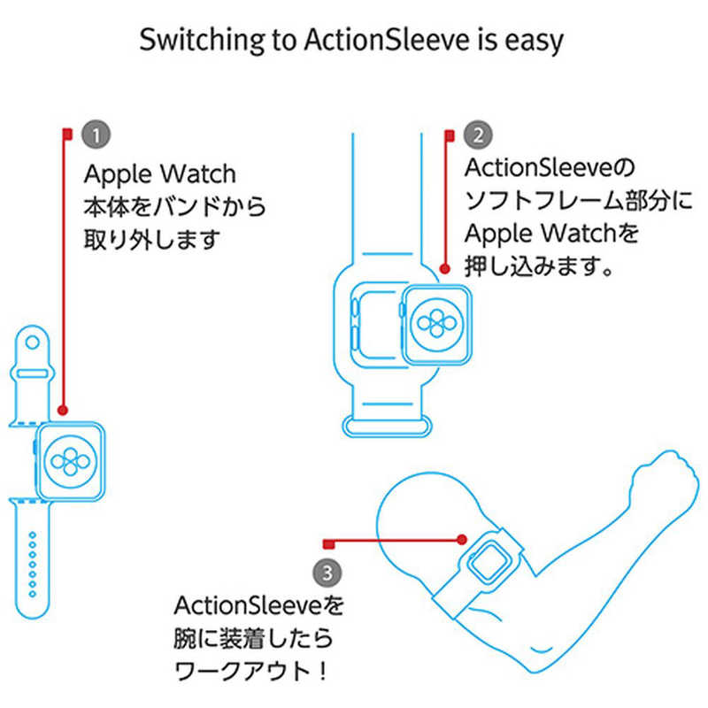 TWELVESOUTH TWELVESOUTH ActionSleeve Apple Watch 41mm Series 7 Twelve South TWSBG000064 TWSBG000064