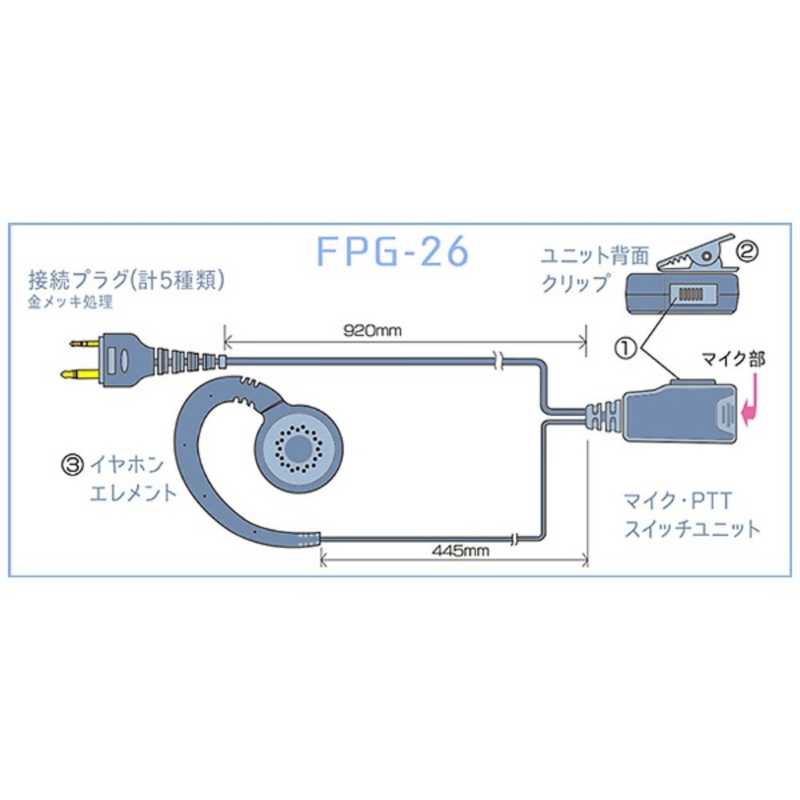 FRC FRC イヤホンマイクPROシリーズ 耳掛けスピーカータイプ KENWOOD対応 FPG-26K FPG-26K