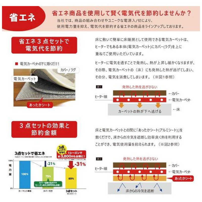 広電 広電 2畳ホットカーペット3点セット [カバー+本体 /2畳相当] VWU201H-BFZJ VWU201H-BFZJ