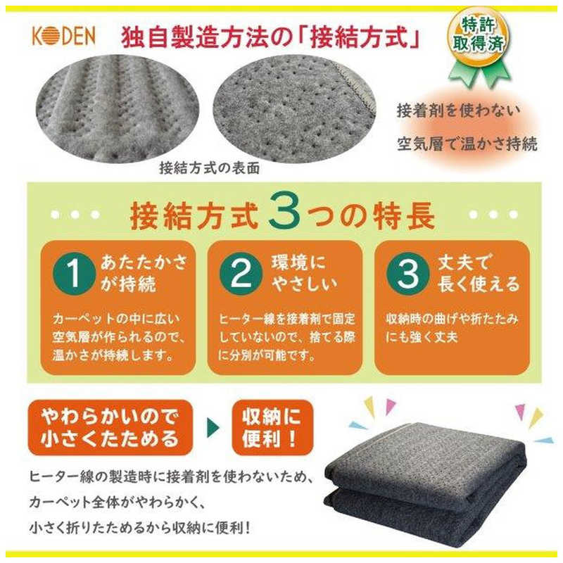 広電 広電 2畳ホットカーペット3点セット [カバー+本体 /2畳相当] VWU201H-BFZJ VWU201H-BFZJ