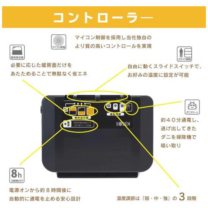 広電 広電 2畳ホットカーペット3点セット [カバー+本体 /2畳相当] VWU201H-BFZJ VWU201H-BFZJ