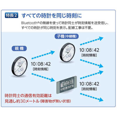 セイコー 掛け時計 ネクスタイム 銀色メタリック [電波自動受信機能有 