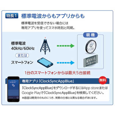 セイコー 掛け時計 ネクスタイム 白パール [電波自動受信機能有