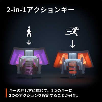 STEELSERIES ゲーミングキーボード Apex Pro Mini JP ［有線 ／USB