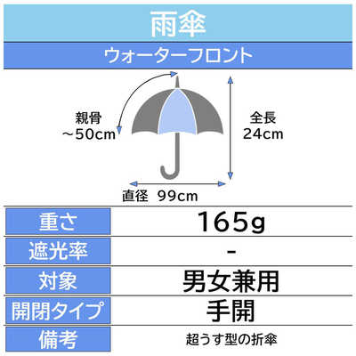 【ひなスケ】ブランチウッド エーハイム2217セット アゾネット | 商品詳細 | こもれび森のお洋服屋さん♪PNXS