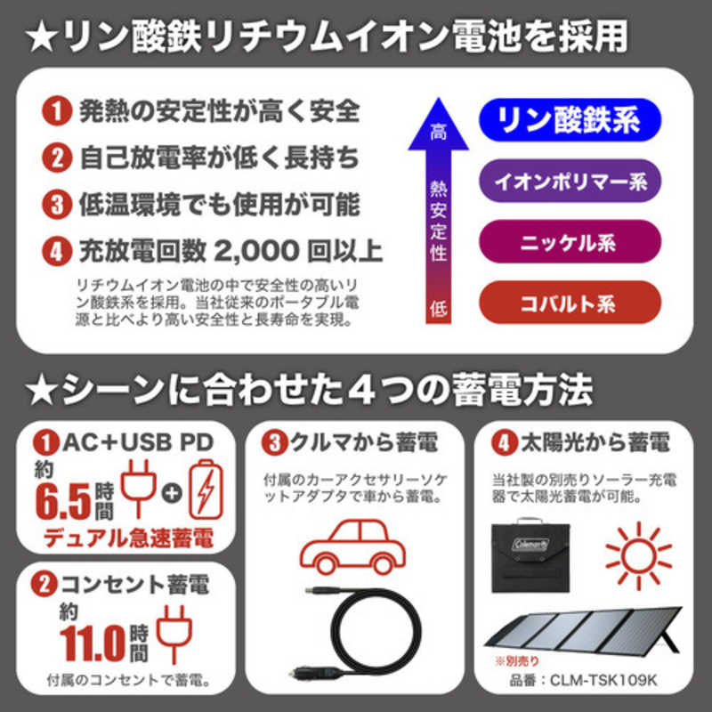 多摩電子工業 多摩電子工業 Coleman ポータブル電源1400W ［11出力 /AC・DC・USB-C充電・ソーラー(別売) /USB Power Delivery対応］ CLM-TL119K2 CLM-TL119K2