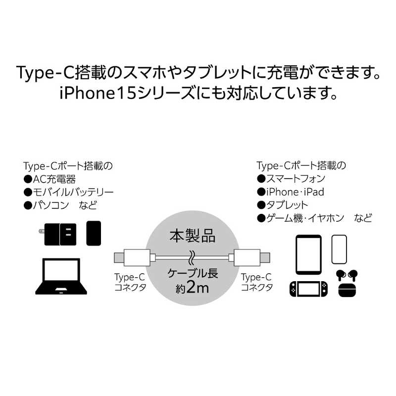 オズマ [iPhone15シリーズ対応]PD60W対応 Type-C to Type-Cケーブル 2m ホワイト [USB Power ...