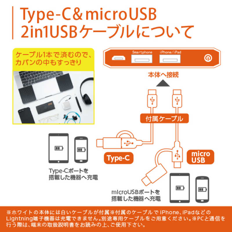 オズマ オズマ モバイルバッテリー[10000mAh/2ポート] LUMM100SCCJSR レッド LUMM100SCCJSR レッド