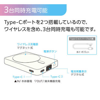 オズマ ワイヤレス準固体モバイルバッテリー 10000mAh PD20W スタンド