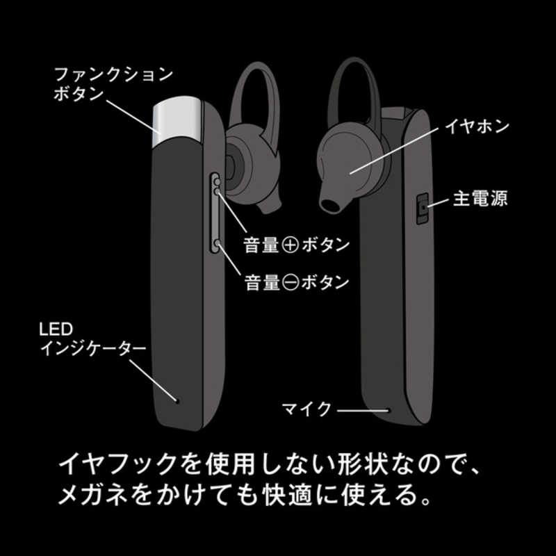 オズマ オズマ 片耳ヘッドセット USB充電ケーブル付 (ブラック) BT-16BK BT-16BK
