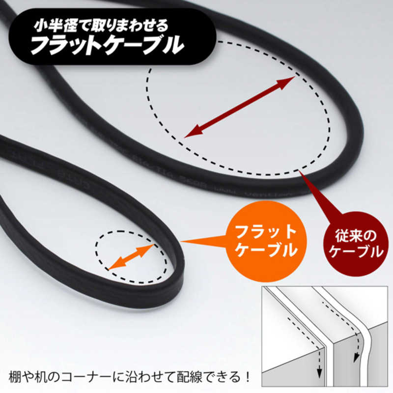 日本トラストテクノロジー LANケーブル [2m/カテゴリー8/フラット] ブラック JTLAN8-F20BK の通販 - カテゴリ：パソコン ...