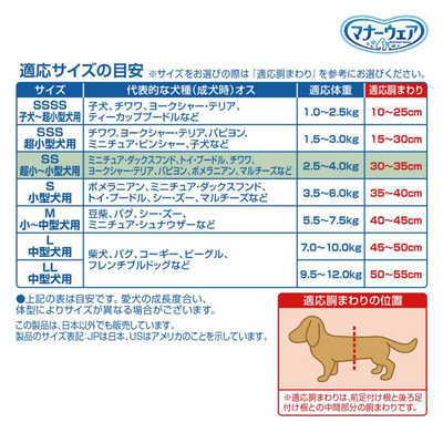 ユニチャーム マナーウェア 男の子用 SSサイズ 超小～小型犬用 48枚 の
