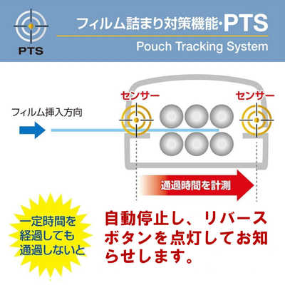 フェローズ ラミネーター Amaris A3-R [A3サイズ] Amaris A3-R の通販