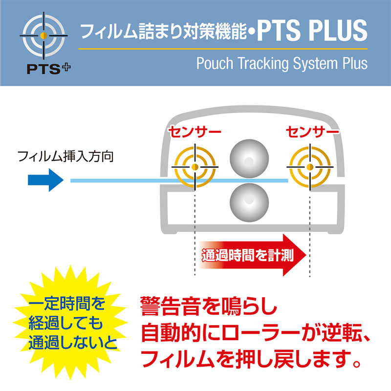 フェローズ フェローズ ラミネーター ｢カリブレ(Calibre)｣(A3サイズ) Calibre A3-R Calibre A3-R