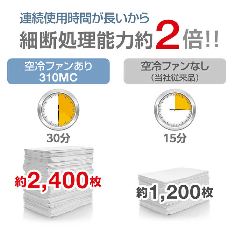 フェローズ フェローズ デスクサイドシュレッダー ［マイクロカット A4サイズ CDカット対応］ 310MC-R 310MC-R