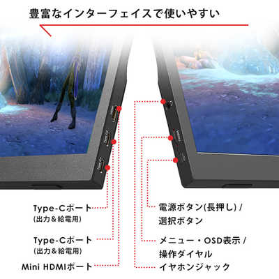 PIXIO USB-C接続 ゲーミングモニター PX160-O PX160 ポータブル