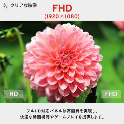Pixio 23.8インチ IPSモニター 本体　箱無し　頼メルカリ便発送 Pixio ゲーミングモニター 23.8インチ 200Hz - メルカリ